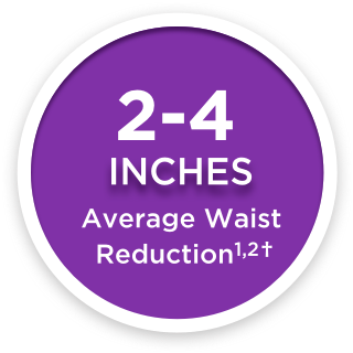 2-4 inches. Average waist reduction. [1,2]
